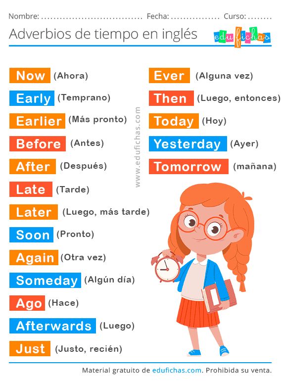 Aprende Inglés